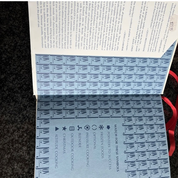 The Joy Of Cooking 1975 Edition 24th printing 1981 Irma S Rombauer Hardcover - Picture 4 of 8